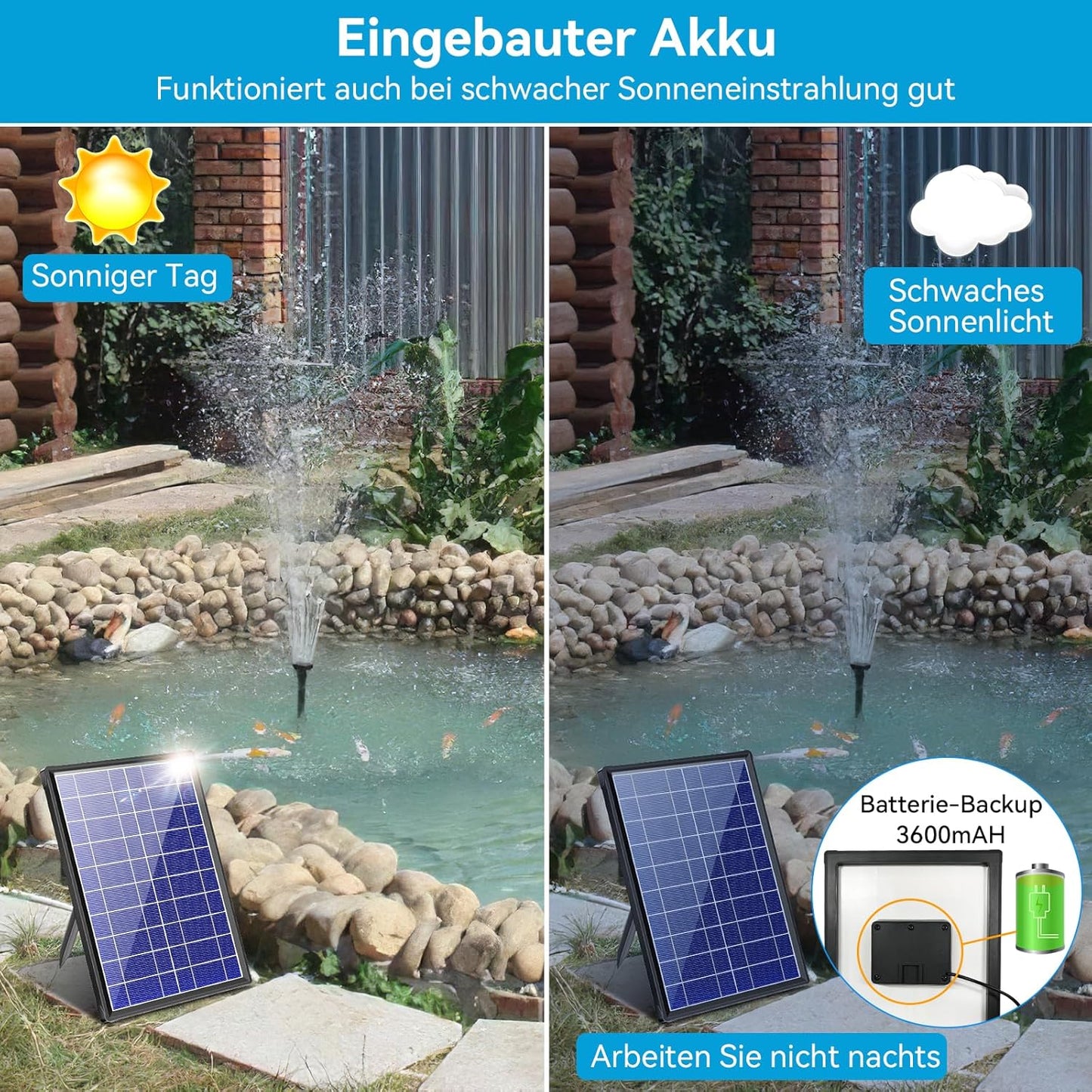 Luxeraum.de Fountain & Pond Accessories 8W Solar Springbrunnen - 3600mAh Akku-Backup - 8 Sprühmodi - Trockenlaufschutz - 1,5 m Schlauch