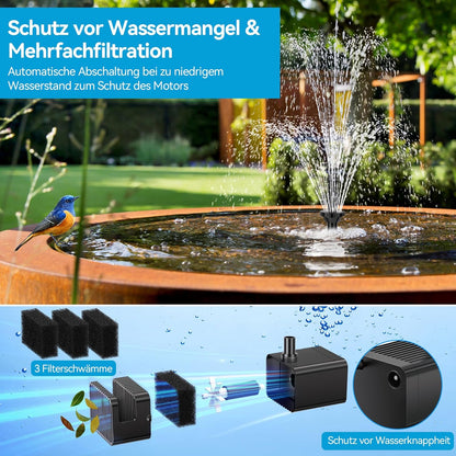 Luxeraum.de Fountain & Pond Accessories 8W Solar Springbrunnen - 3600mAh Akku-Backup - 8 Sprühmodi - Trockenlaufschutz - 1,5 m Schlauch