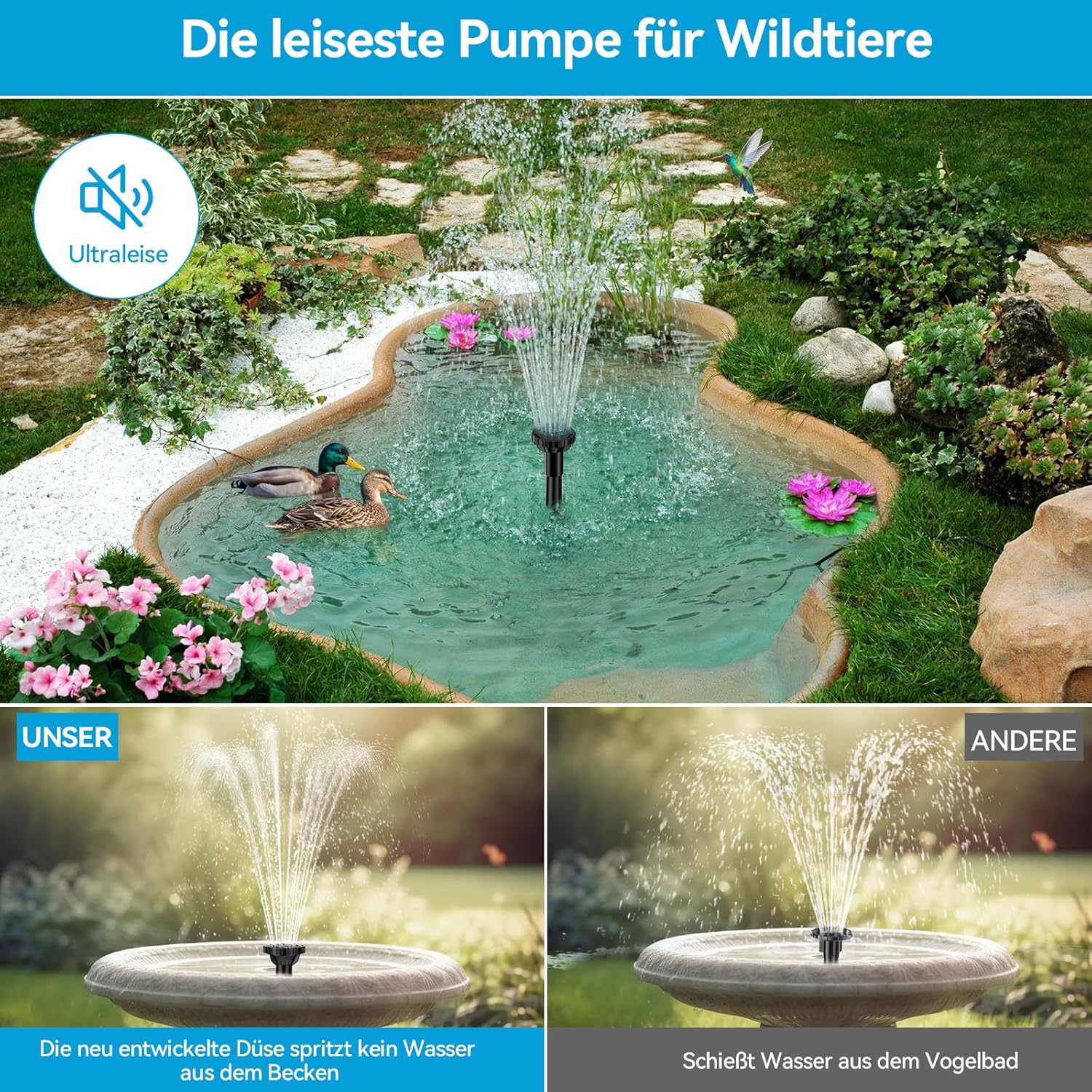 Luxeraum.de Fountain & Pond Accessories 8W Solar Springbrunnen - 3600mAh Akku-Backup - 8 Sprühmodi - Trockenlaufschutz - 1,5 m Schlauch