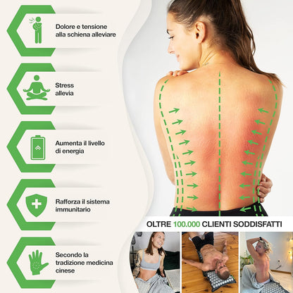 Luxeraum.de Acupressure Mats & Cushions Acupressurmatte Set mit Kissen, Tasche und Tuch, Akupressurmatte für Rücken, Nacken und Entspannung, Gletscher-Mint