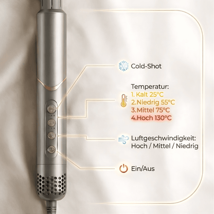 Luxeraum.de Hair Styling Tool Sets Airstyler 8 in 1 mit Coanda-Luftstrom – Haarstyler mit 8 Aufsätzen, 1400W, Cold Shot