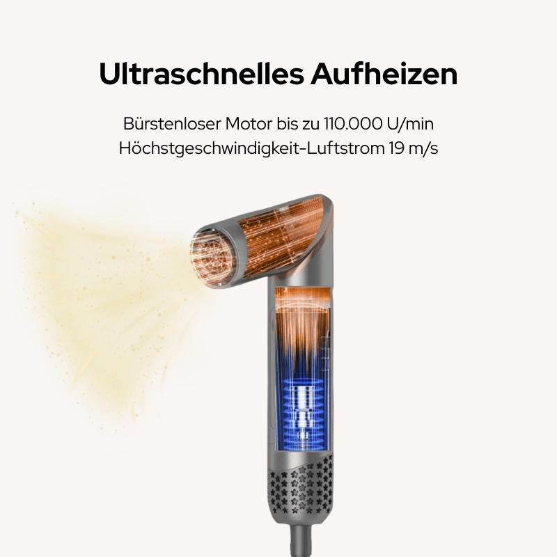 Luxeraum.de Hair Styling Tool Sets Airstyler 8 in 1 mit Coanda-Luftstrom – Haarstyler mit 8 Aufsätzen, 1400W, Cold Shot