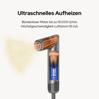Luxeraum.de Hair Styling Tool Sets Airstyler 8 in 1 mit Coanda-Luftstrom – Haarstyler mit 8 Aufsätzen, 1400W, Cold Shot