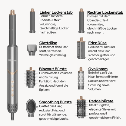 Luxeraum.de Hair Styling Tool Sets Airstyler 8 in 1 mit Coanda-Luftstrom – Haarstyler mit 8 Aufsätzen, 1400W, Cold Shot