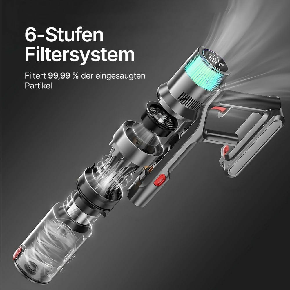 Luxeraum.de Upright Vacuums Akku Staubsauger kabellos beutellos – mit Stauberkennung, 60 Min Laufzeit & LED-Bürste