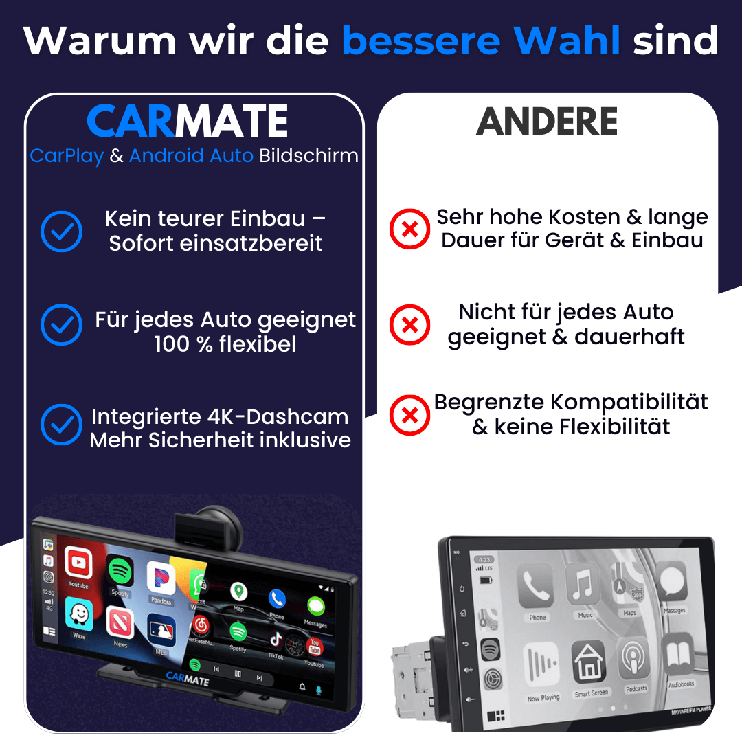 Luxeraum.de Motor Vehicle A/V Players & In-Dash Systems Auto Display mit Apple CarPlay & Android Auto CarMate™ – 10" Touchscreen Navigation, Bluetooth & Rückfahrkamera