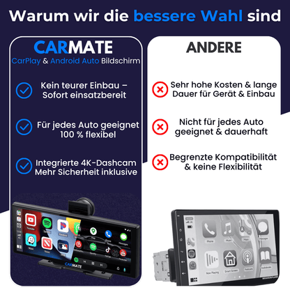 Luxeraum.de Motor Vehicle A/V Players & In-Dash Systems Auto Display mit Apple CarPlay & Android Auto CarMate™ – 10" Touchscreen Navigation, Bluetooth & Rückfahrkamera