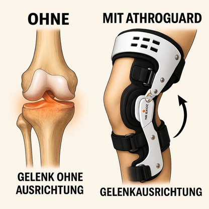 Luxeraum.de Knee Braces Entlastende Orthese bei Arthrose & Schmerzen