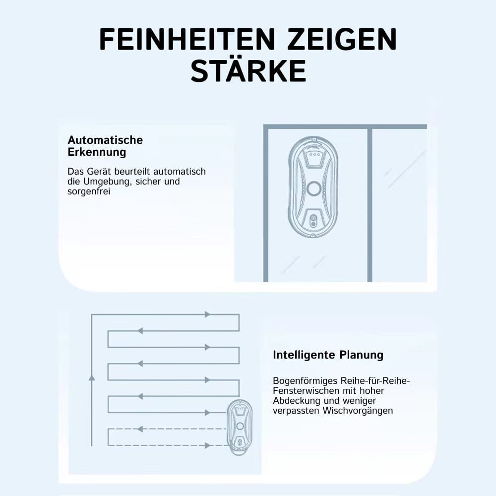 Luxeraum.de Glass Cleaners Fensterputzroboter mit 2800Pa Saugkraft – Automatischer Glasreiniger mit Sicherheitsseil & Fernbedienung