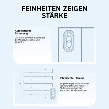 Luxeraum.de Glass Cleaners Fensterputzroboter mit 2800Pa Saugkraft – Automatischer Glasreiniger mit Sicherheitsseil & Fernbedienung