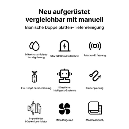 Luxeraum.de Glass Cleaners Fensterputzroboter mit Sprühfunktion & 2800Pa Saugkraft – Automatischer Glasreiniger mit Fernbedienung