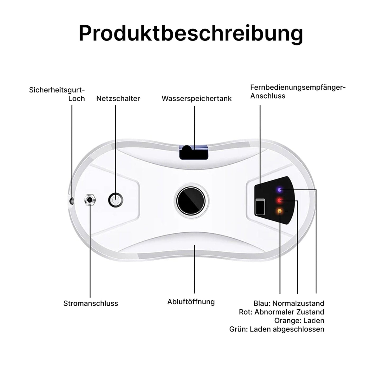 Luxeraum.de Glass Cleaners Fensterputzroboter mit Sprühfunktion & 2800Pa Saugkraft – Automatischer Glasreiniger mit Fernbedienung