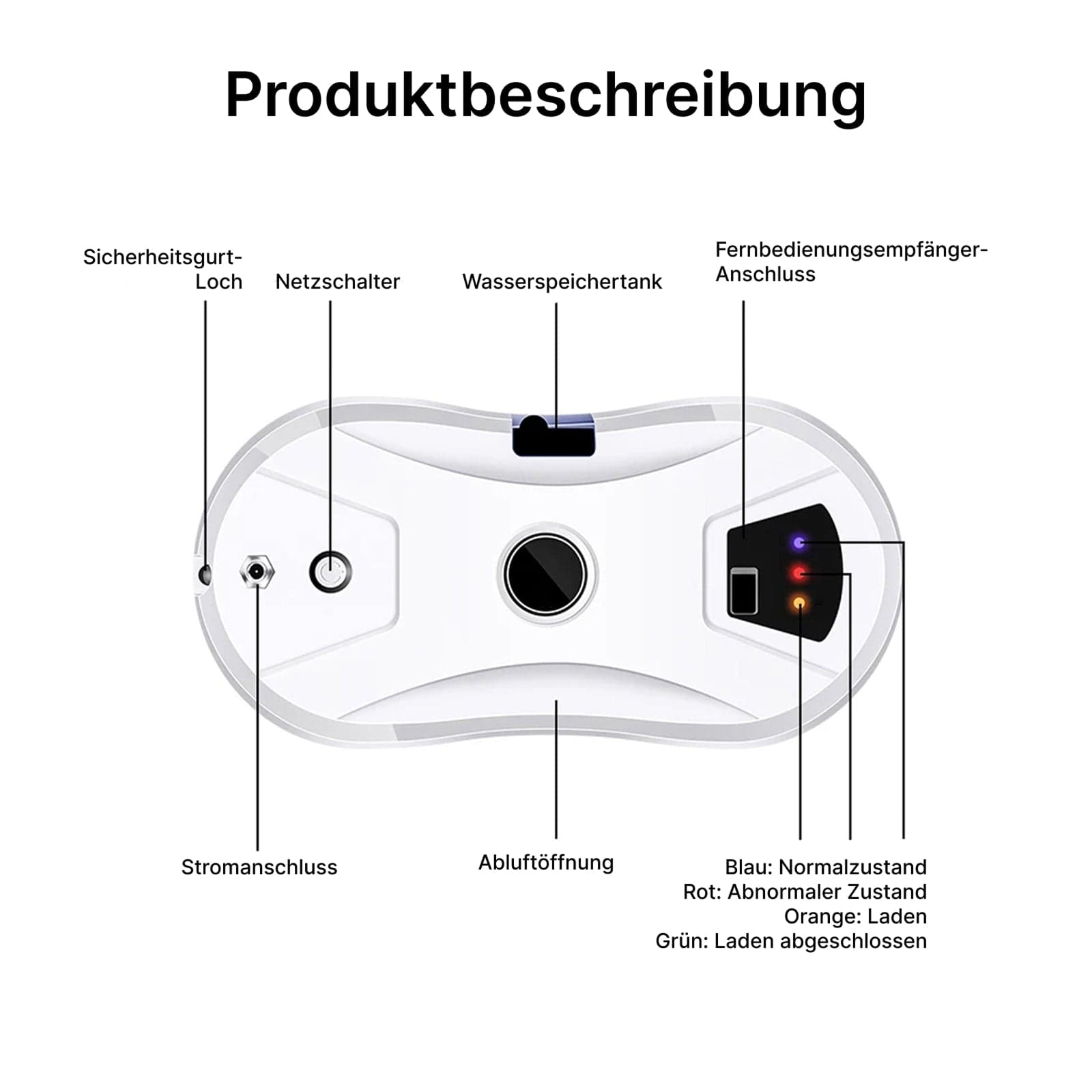 Luxeraum.de Glass Cleaners Fensterputzroboter mit Sprühfunktion & 2800Pa Saugkraft – Automatischer Glasreiniger mit Fernbedienung