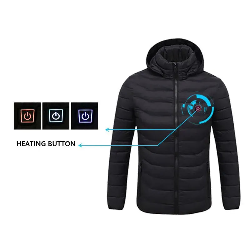 Luxeraum.de Outerwear Heizmantel – Funktionaler Materialmix – integrierte USB-Wärmeelemente – Herren