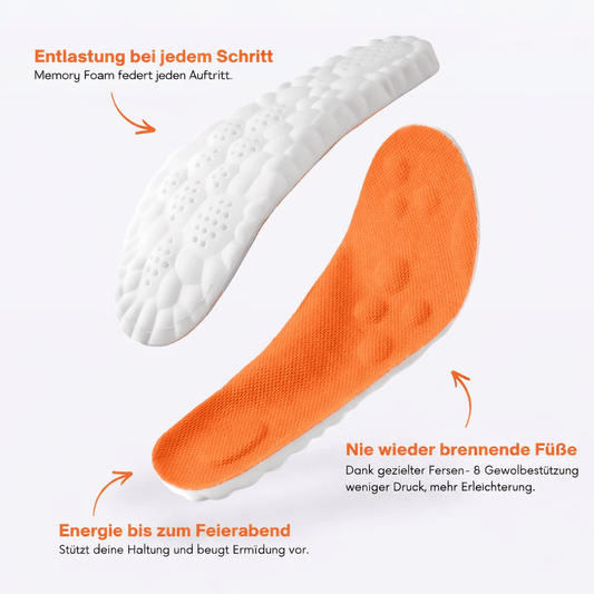 Luxeraum.de Arch Supports Komfort Einlegesohlen mit Massage-Effekt – Flexible Schuhsohlen für Alltag, Sport & Arbeit