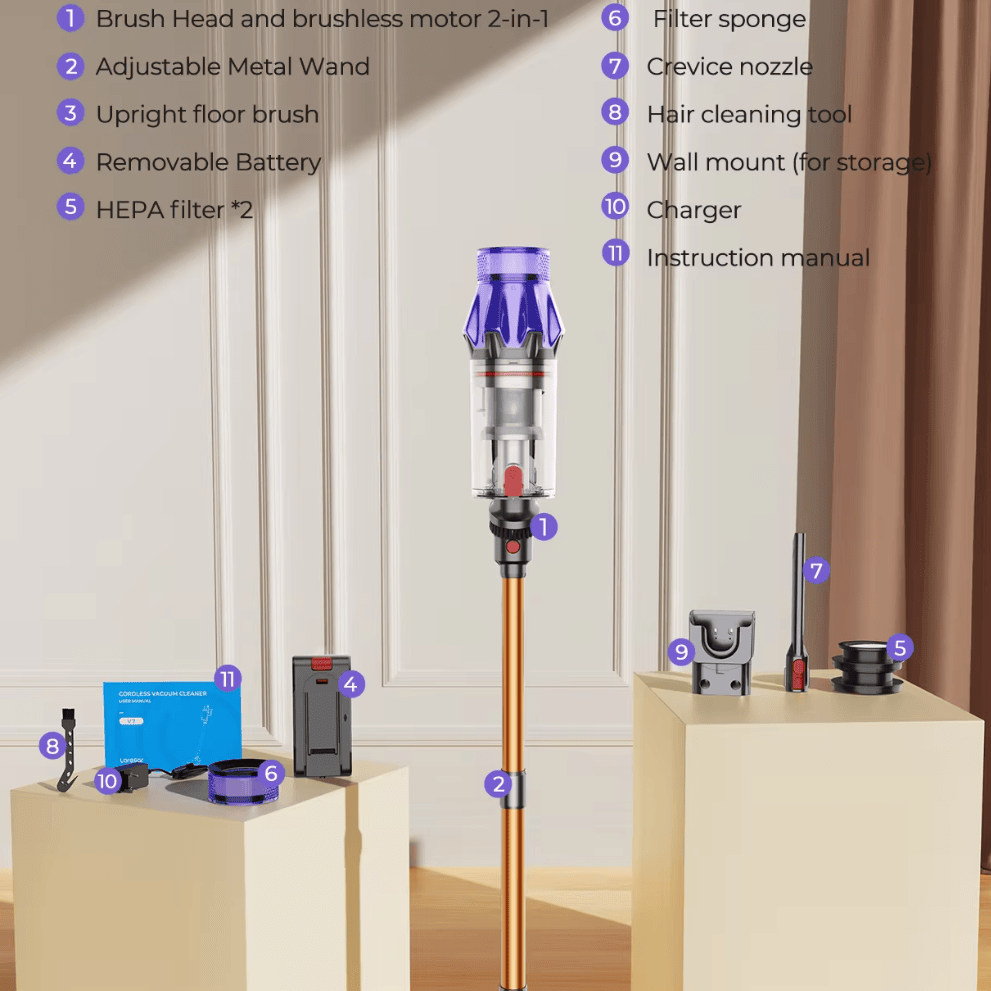 Luxeraum.de Laresar V7 Draadloze Stofzuiger