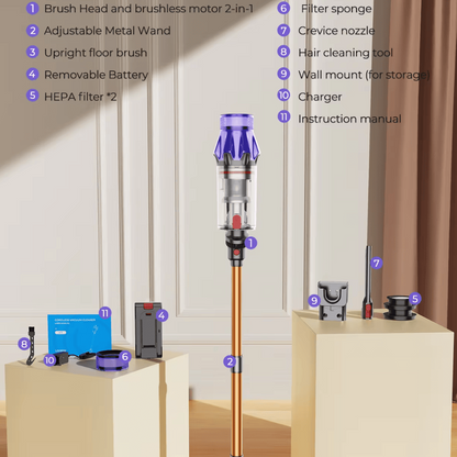 Luxeraum.de Laresar V7 Draadloze Stofzuiger