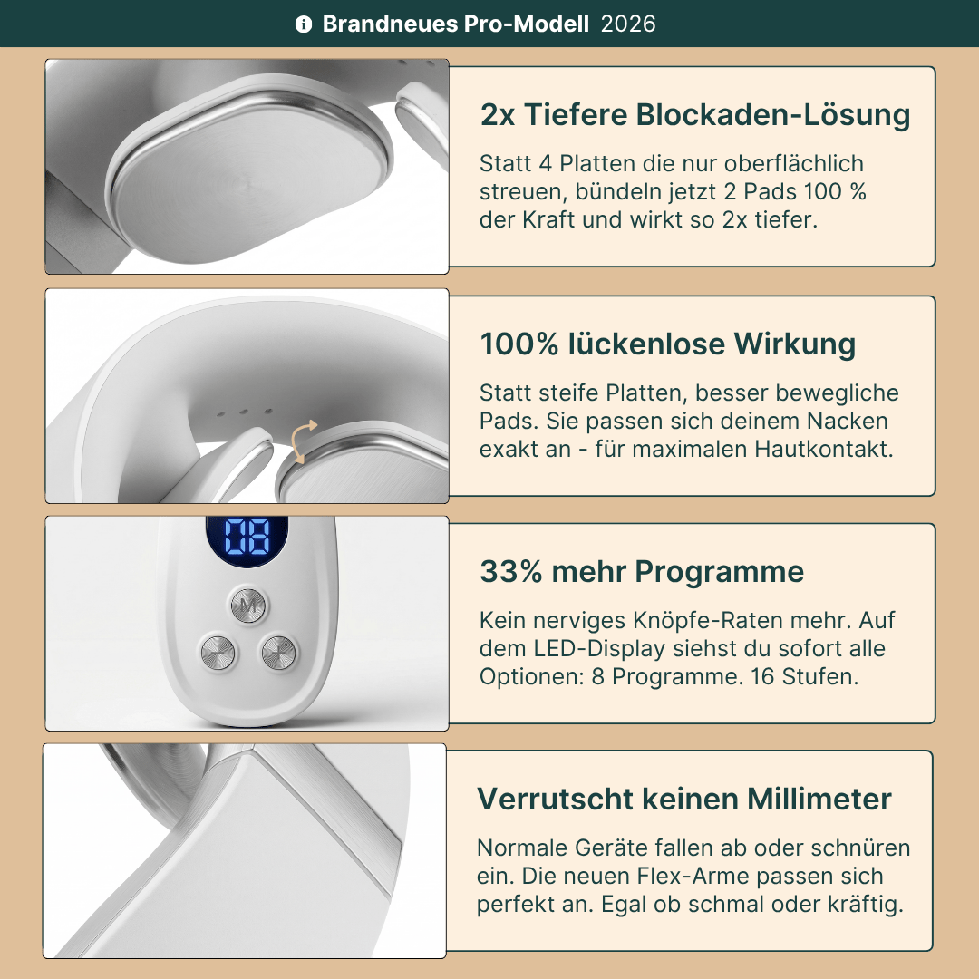Luxeraum.de Electric Massagers Nackenmassagegerät elektrisch – EMS, TENS, Wärme 42°C – kabellos Nurotex Pro