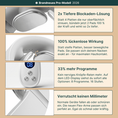 Luxeraum.de Electric Massagers Nackenmassagegerät elektrisch – EMS, TENS, Wärme 42°C – kabellos Nurotex Pro