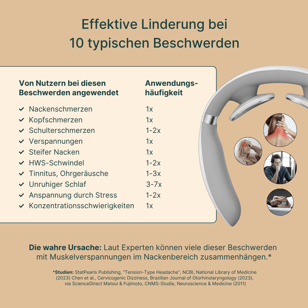 Luxeraum.de Electric Massagers Nackenmassagegerät elektrisch – EMS, TENS, Wärme 42°C – kabellos Nurotex Pro