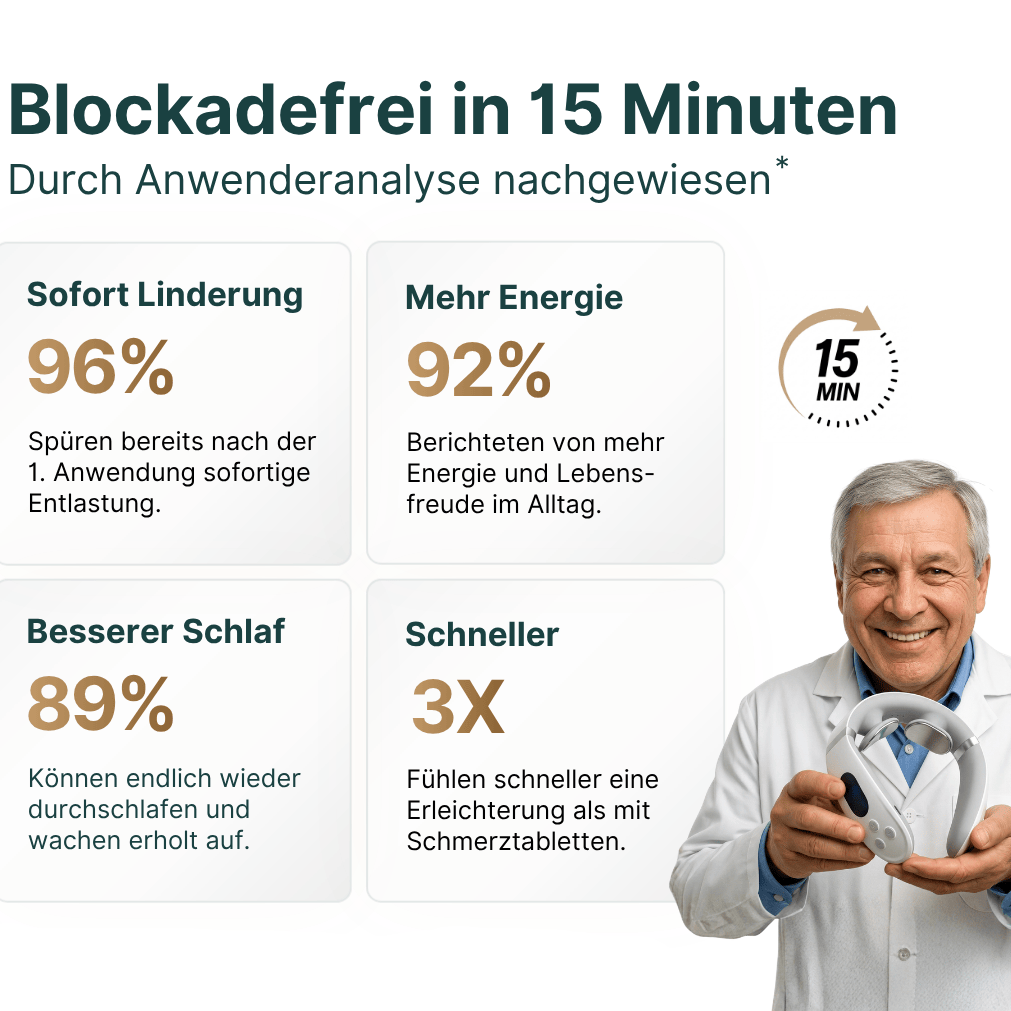 Luxeraum.de Electric Massagers Nackenmassagegerät elektrisch – EMS, TENS, Wärme 42°C – kabellos Nurotex Pro